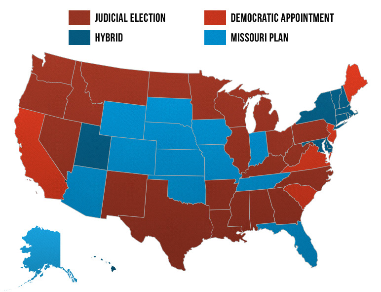 State Courts Judge Process Map